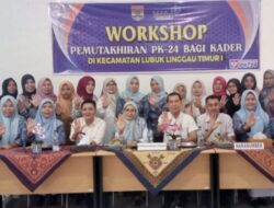 DPPKB Lubuklinggau Workshop Pemutakhiran Pendataan Keluarga 2024