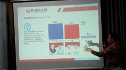 Survey Pilbup Muba, Selisih 4,1 Persen Lucianty – Toha Memanas